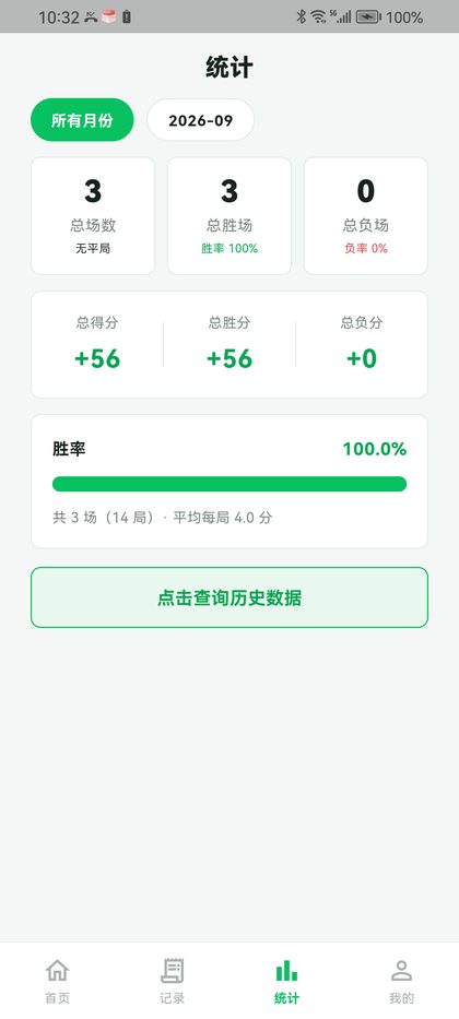打牌计分器 战绩统计页