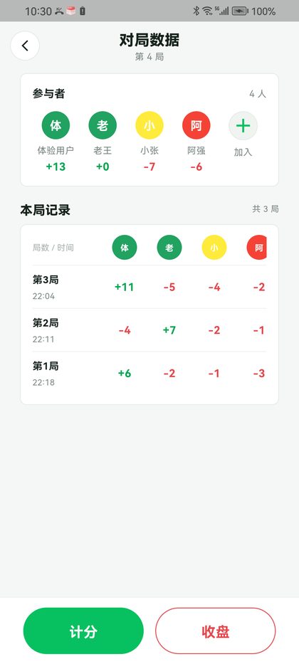 打牌计分器 对局数据页：参与者头像与每一局分数
